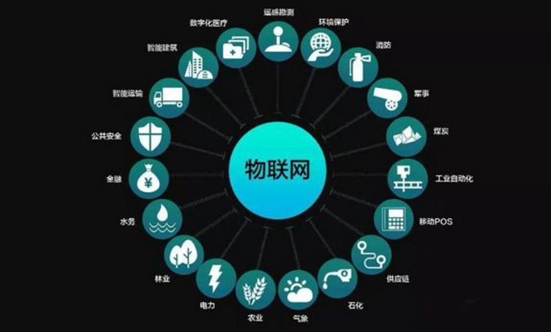 科技公司名称起名指南：全面解析与对比